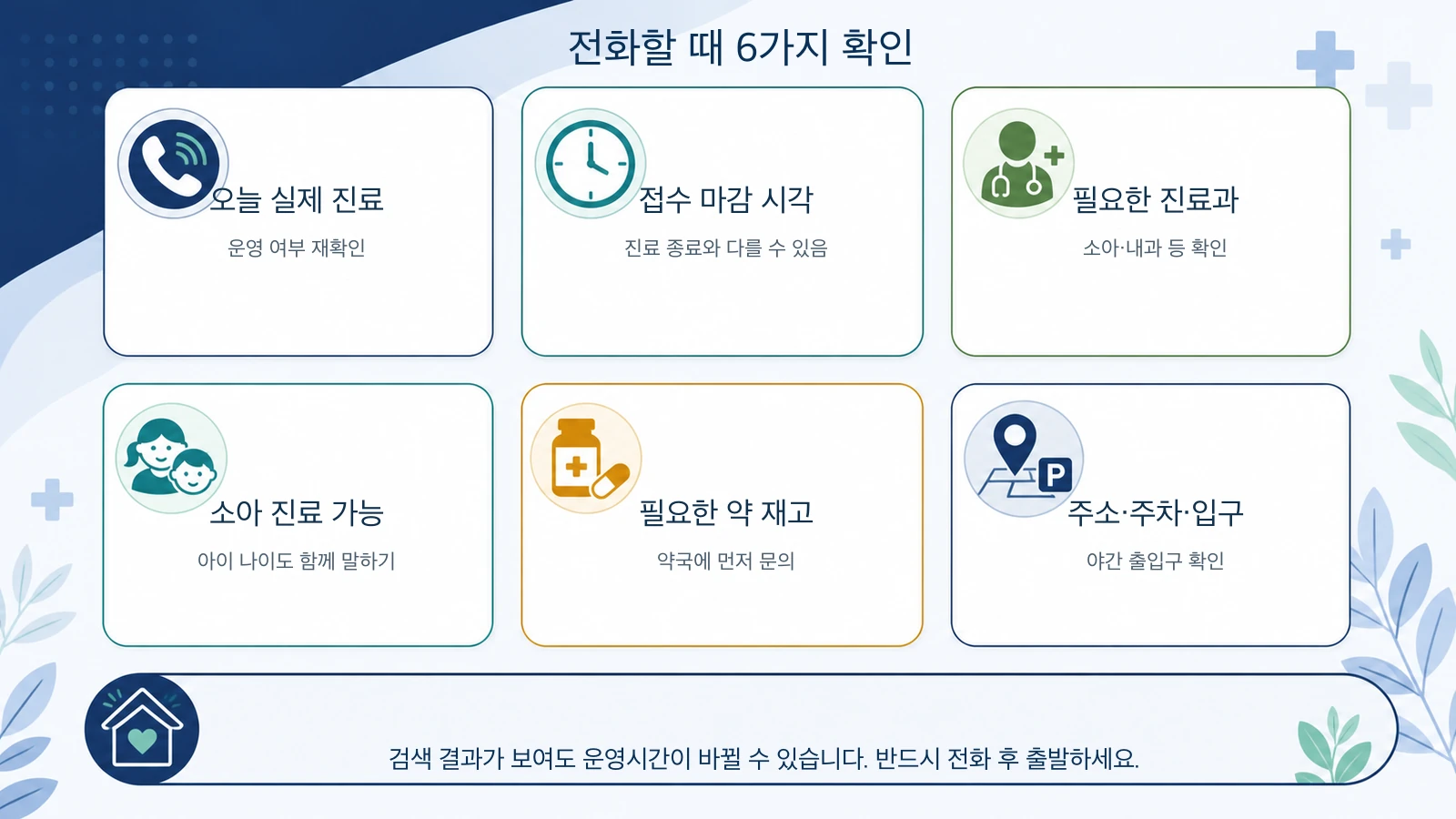 추석 문 여는 병원 약국 전화 확인 6가지 체크리스트