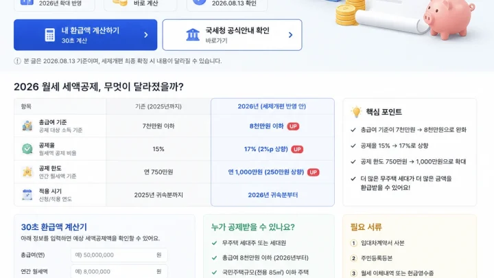 2026 월세 세액공제 17% 15% 조건과 연 1,000만원 한도 계산