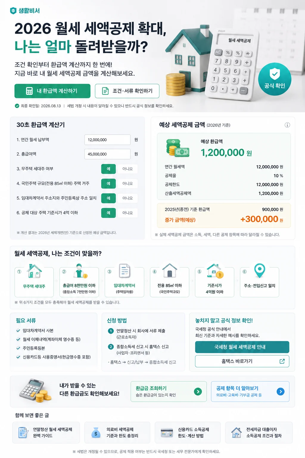 2026 월세 세액공제 17% 15% 조건과 연 1,000만원 한도, 환급액 계산 흐름