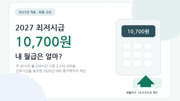 2027 최저시급 10,700원과 내 월급 계산기를 표현한 생활비서 대표 이미지