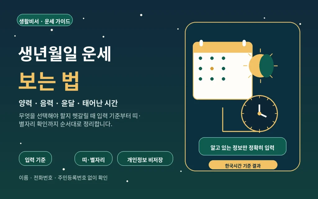 생년월일 오늘의 운세 보는 법과 양력 음력 윤달 태어난 시간 입력 기준을 보여주는 생활비서 대표 이미지