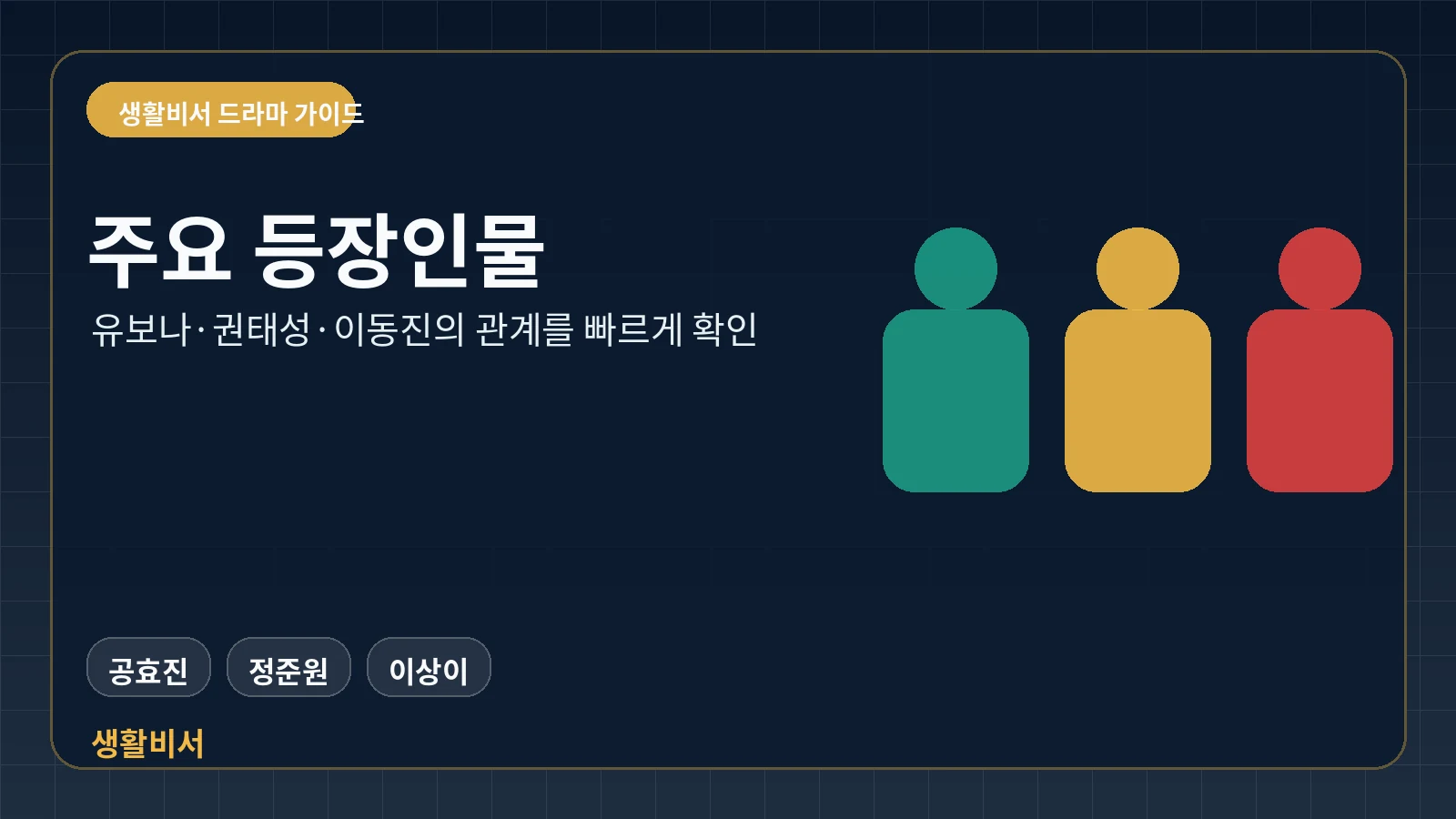 유부녀 킬러 유보나 권태성 이동진 주요 등장인물 관계를 정리한 생활비서 이미지