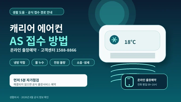 캐리어 에어컨 AS 접수 온라인 출장예약 고객센터 1588-8866 안내