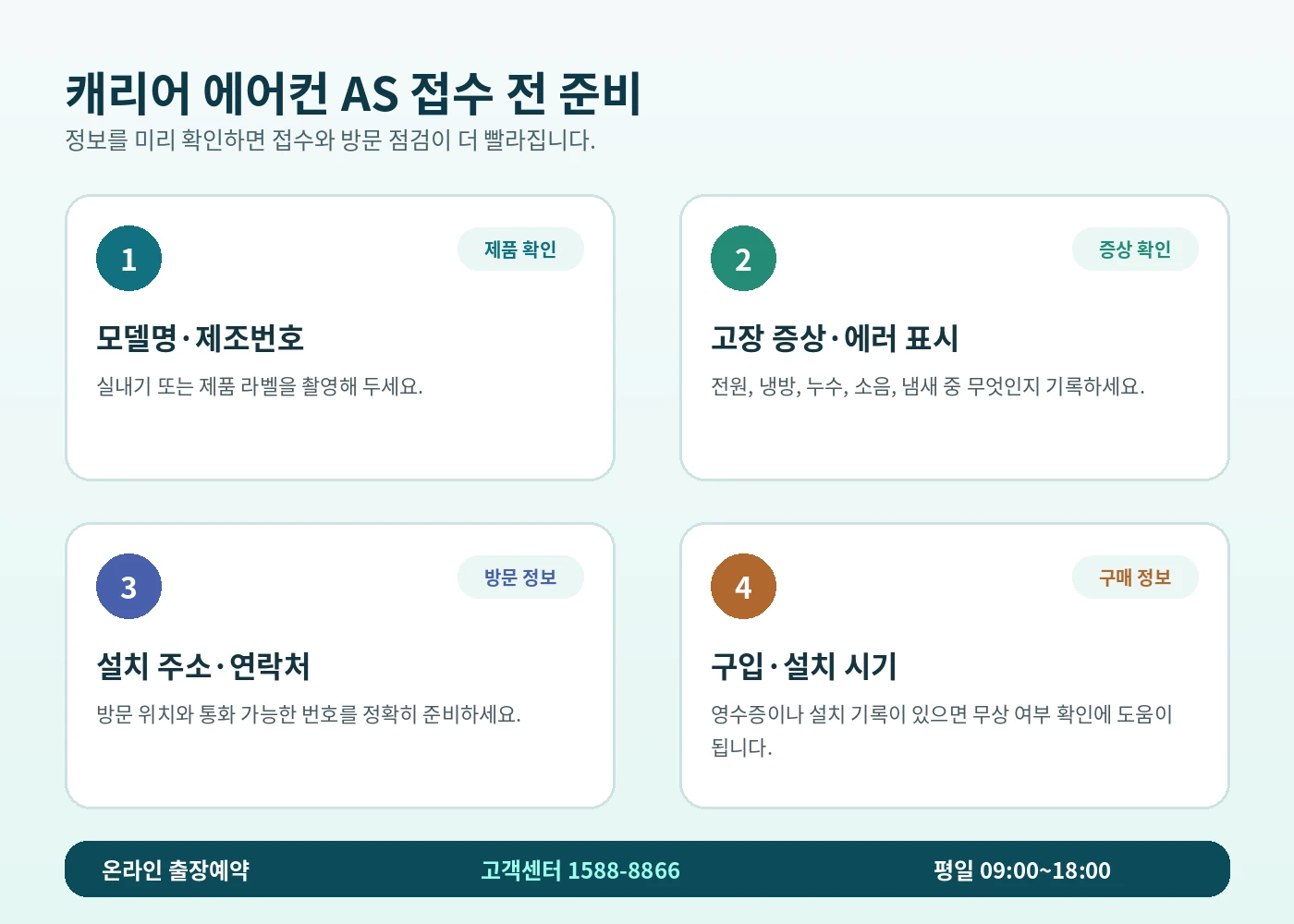 캐리어 에어컨 AS 접수 전 모델명 제조번호 고장 증상 주소 구입시기 준비