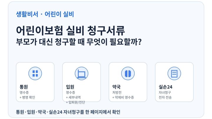 어린이보험 실비 청구서류 통원 입원 약국 부모 대리청구 실손24 안내