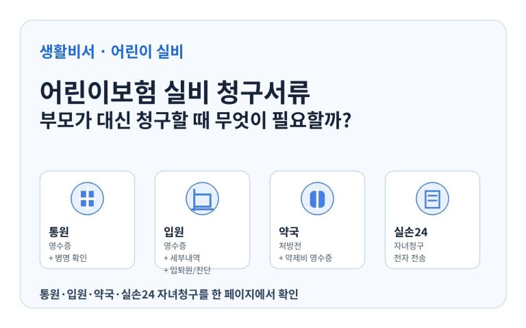 어린이보험 실비 청구서류 무엇이 필요할까?｜부모 대리청구·실손24 방법