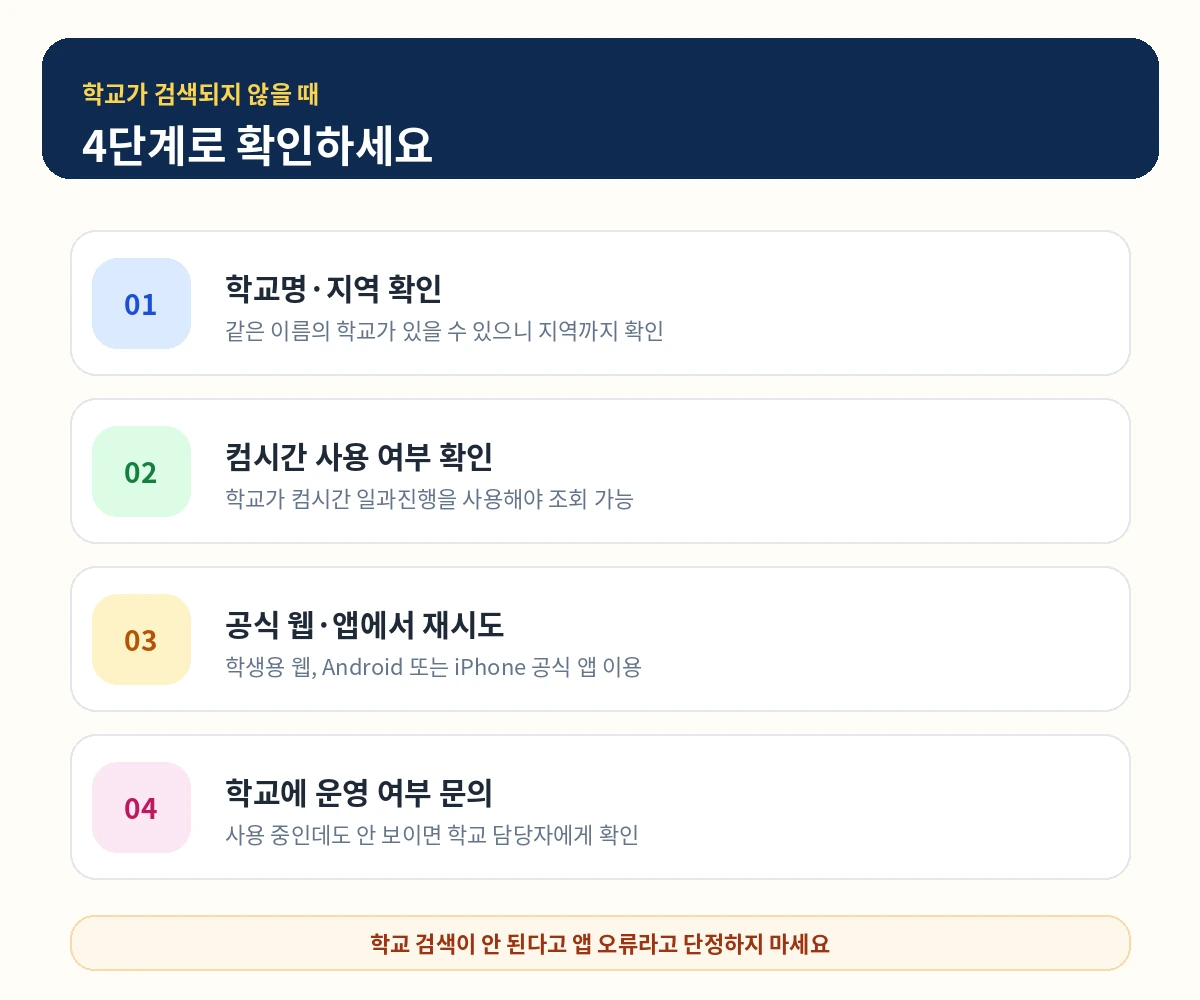 컴시간 알리미 학교 검색 안될 때 학교명 지역 컴시간 사용 여부 공식 앱 확인 방법