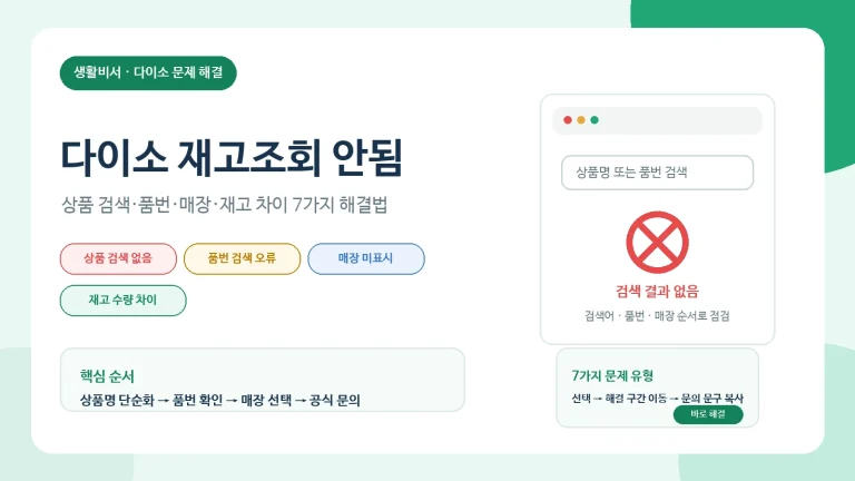 다이소 재고조회 안됨｜상품이 검색되지 않을 때 해결 방법