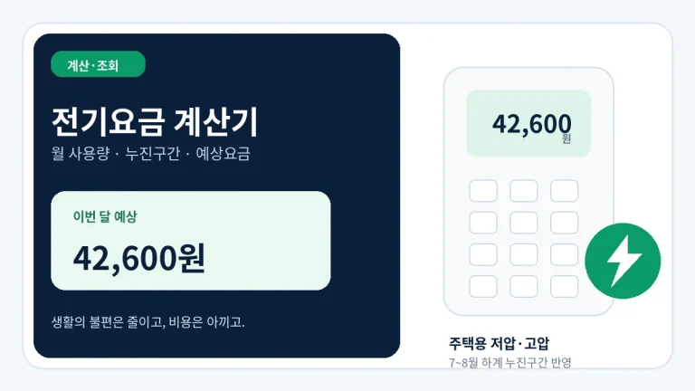 월 전력 사용량과 누진구간으로 예상 전기요금을 확인하는 생활비서 전기요금 계산기