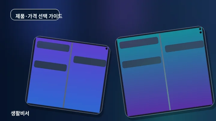 갤럭시 Z 폴드8과 폴드8 울트라 폴더블 기기를 추상적으로 표현한 생활비서 제품 가격 대표 이미지