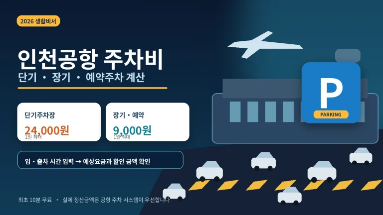 2026 인천공항 주차비 계산기｜장기·단기·예약주차 요금·할인