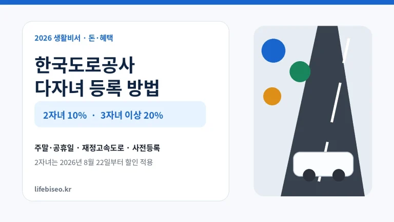 한국도로공사 다자녀 등록 방법｜2자녀·3자녀 고속도로 통행료 할인