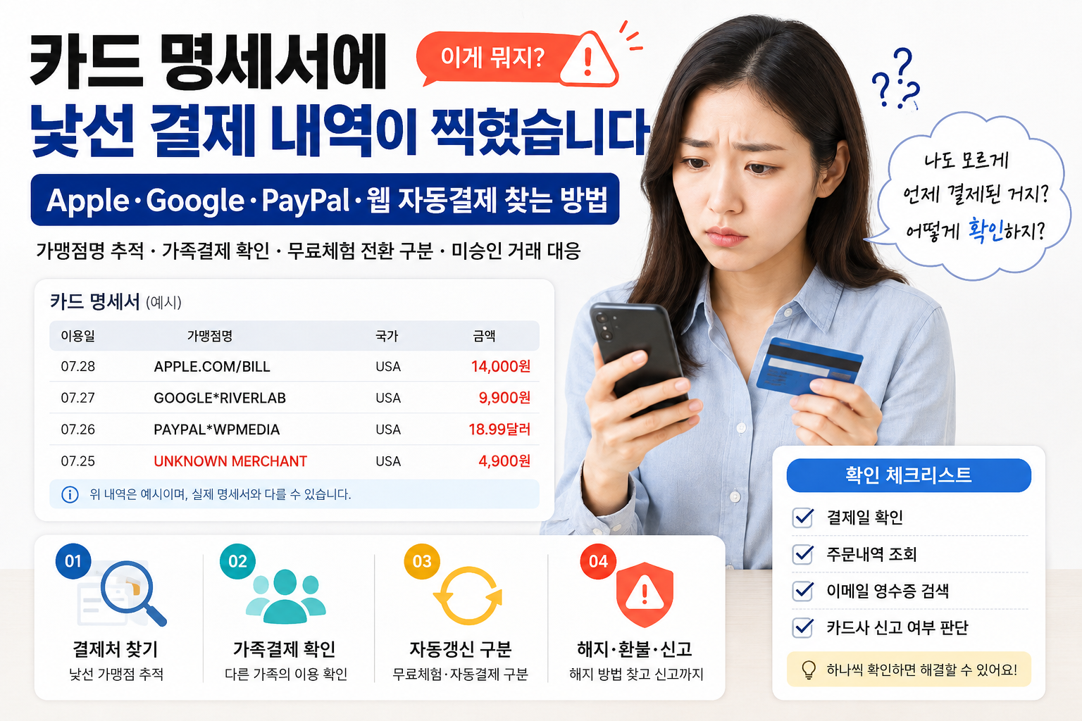 카드 명세서에 낯선 결제 내역이 찍혔습니다 핵심 내용을 보여주는 대표 이미지