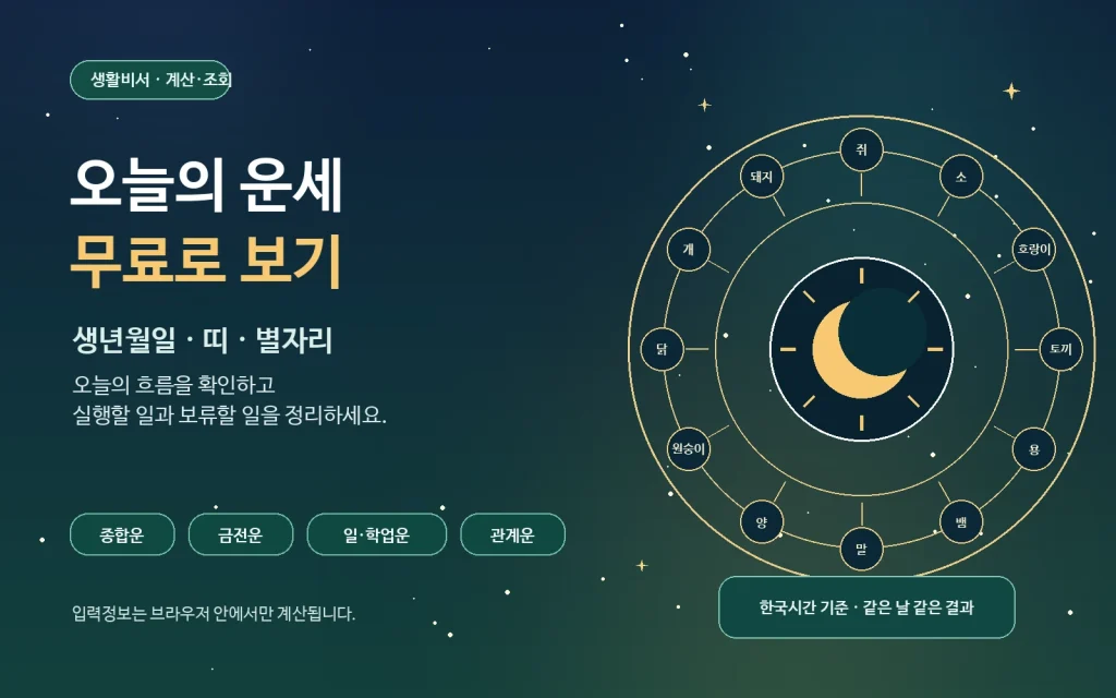 오늘의 운세 무료 보기와 생년월일·띠·별자리 운세 확인 방법을 보여주는 생활비서 대표 이미지