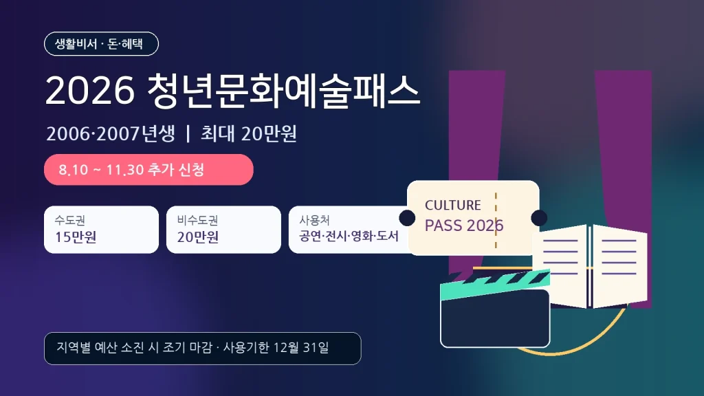 2026 청년문화예술패스 2006년생 2007년생 최대 20만원 추가 신청 안내